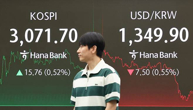 30일 서울 중구 하나은행 본점 딜링룸 현황판에 코스피, 원·달러 환율이 표시돼 있다. (사진=연합뉴스)