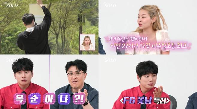 7월 2일(수) 밤 10시 30분 방송하는 ENA와 SBS Plus의 리얼 데이팅 프로그램 ‘나는 SOLO’에서는 ‘솔로나라’ 사상 최고의 비주얼을 자랑하는 27기가 전라북도 정읍에 위치한 ‘솔로나라 27번지’를 찾는 모습이 공개된다. &nbsp;‘나는 SOLO’ 27기는 F6+6옥순 특집 수준의 비주얼을 자랑한다. MC 송해나는 “지난 4년 중 가장 비주얼 좋은 기수!” 라며 극찬 세례를 이어간다. 이어 송해나는 “우와! 잘 생겼다”→“이번 기수 난리 났다!” 등의 발언을 쏟아내는 가운데, 27기 꽃미남 총집합 비주얼에 이목에 집중된다. 특히 솔로녀들은 전국 옥순 다 모였다 특집을 예고한다. 솔로녀들 모두가 &nbsp;“나 옥순 아닌가?”라며 자신이 부여받을 이름을 ‘옥순’으로 예상하면서 ‘옥순 특집’을 방불케 한다. ‘꽃미모 파티’ 예고한 27기 솔로녀들에 관심이 집중된다. ‘F6+6옥순’ 조합으로 기대를 모으는 27기의 로맨스는 7월 2일(수) 밤 10시 30분 ENA와 SBS Plus에서 방송하는 ‘나는 SOLO’에서 확인할 수 있다. 나는솔로 27기, F6+옥순 특집 (사진: ENA, SBS Plus)
