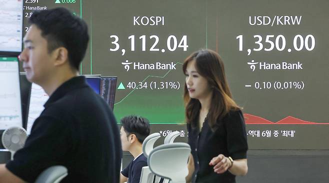 1일 오전 서울 중구 하나은행 딜링룸 전광판에 코스피 지수가 전일 대비 40.34포인트(1.31%) 상승한 3,112.04를, 원·달러환율은 1,350.00원을 나타내고 있다./ 뉴스1 제공