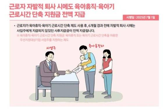 자료: 2025년 하반기부터 이렇게 달라집니다