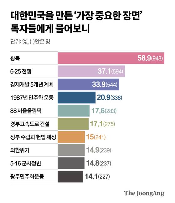 신재민 기자