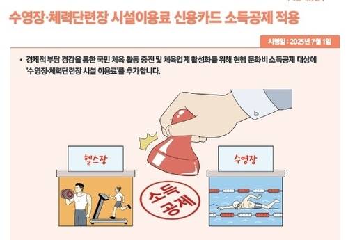 ▲ 체육시설 이용료, 신용카드 소득공제 [출처: 2025년 하반기부터 이렇게 달라집니다]