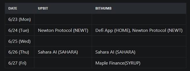 사진=INF크립토랩