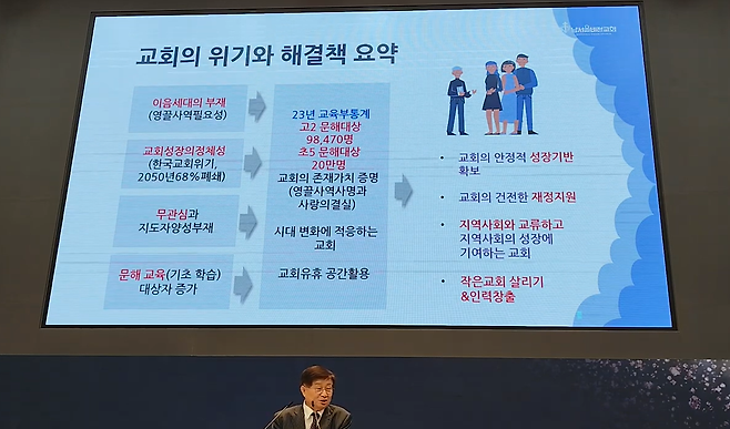 최광염 총회미래교육원 원장 지난 3월 남서울비전교회에서 교회의 돌봄과 관련된 강연을 하고 있다. 유튜브 갈무리