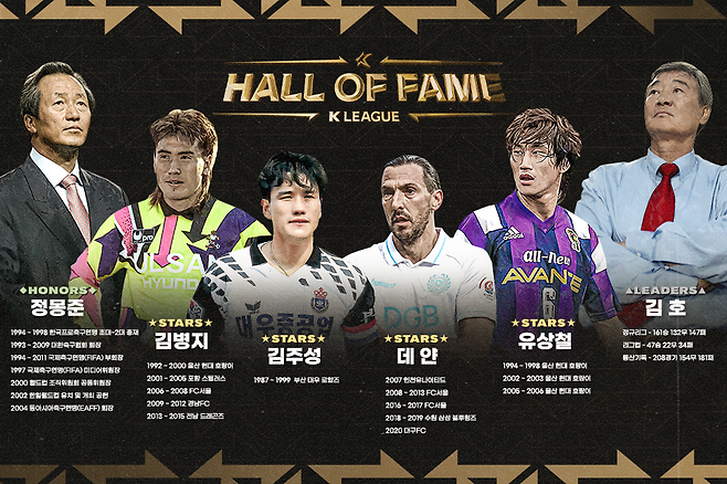 제2회 K리그 명예의 전당 헌액자 명단. 한국프로축구연맹 제공