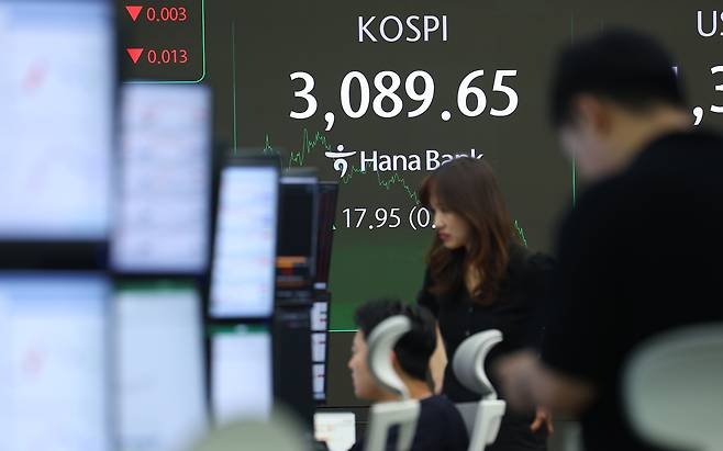 1일 서울 중구 하나은행 본점 딜링룸에 코스피가 표시돼 있다. 이날 코스피는 전 거래일 대비 17.95포인트(0.58%) 오른 3,089.65로 마감했으며 코스닥 지수는 2.17포인트(0.28%) 오른 783.67로 거래를 마쳤다. 서울 외환시장에서 15시 30분 기준 원/달러 환율은 5.9원 오른 1,355.9원을 기록했다. [연합]