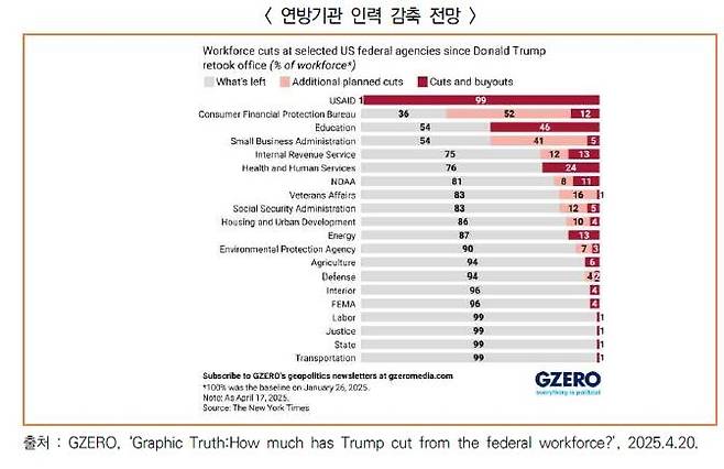 [과학기술&ICT 정책·기술 동향 캡처]