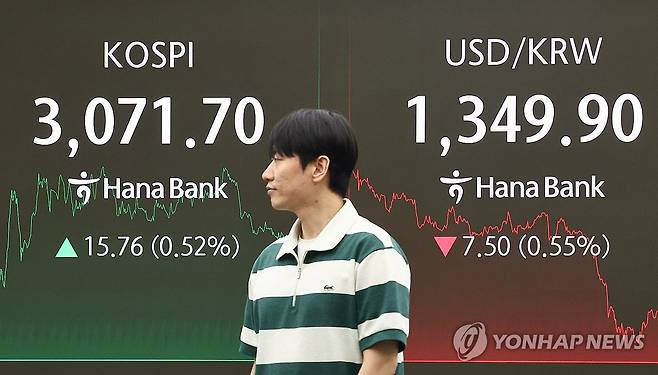코스피 지난달 30일 서울 중구 하나은행 본점 딜링룸 현황판에 코스피, 원/달러 환율이 표시돼 있다.[연합뉴스 자료사진]