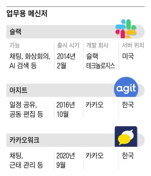 그래픽=조선디자인랩 정다운