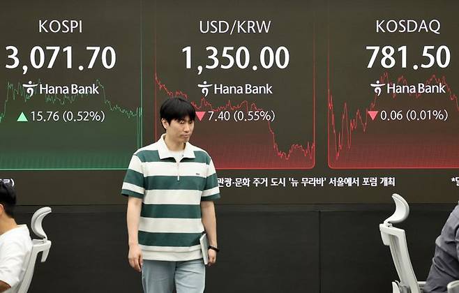 30일 오후 서울 중구 하나은행 딜링룸 전광판에 코스피가 전 거래일 보다 15.76포인트(0.52%) 오른 3071.70포인트를 나타내고 있다. ⓒ뉴시스