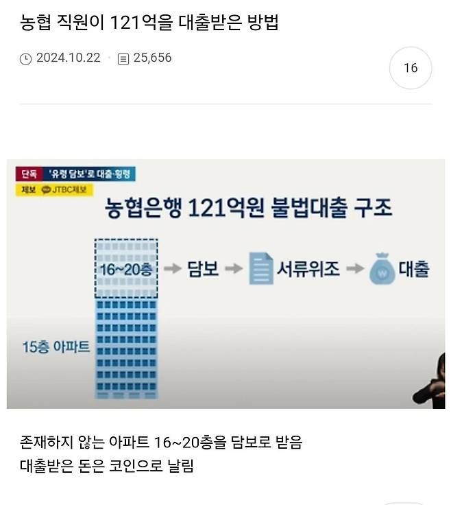 농협직원이 121억을 대출 받은 방법