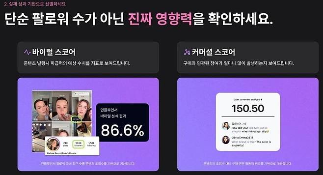 AI 솔루션 ‘스프레이’ 소개서. 출처: 인덴트코퍼레이션