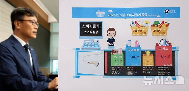 [세종=뉴시스] 강종민 기자 = 박병선 통계청 물가동향과장이 2일 세종시 정부세종청사에서 2025년 6월 소비자물가동향을 발표하고 있다.  지난달 소비자물가지수는 전년 동월 대비 2.2% 상승한 것으로 나타났다.2024.07.02. ppkjm@newsis.com