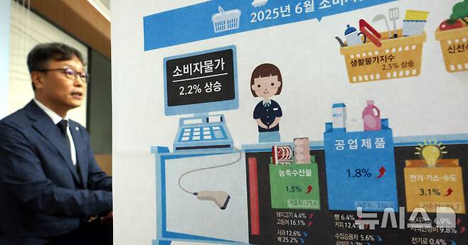 [세종=뉴시스] 강종민 기자 = 박병선 통계청 물가동향과장이 2일 세종시 정부세종청사에서 2025년 6월 소비자물가동향을 발표하고 있다.  지난달 소비자물가지수는 전년 동월 대비 2.2% 상승한 것으로 나타났다.2024.07.02. ppkjm@newsis.com