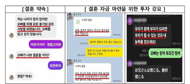 로맨스 스캠 피해 사례  [금감원 제공]