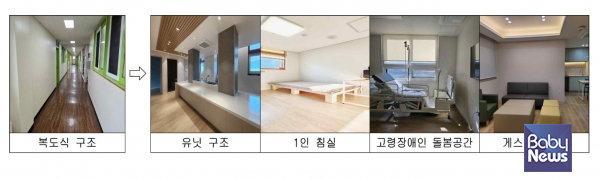 시가 운영중인 장애인 시설. ⓒ서울시