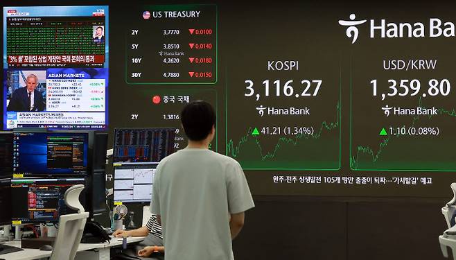 3일 서울 중구 하나은행 본점 딜링룸에서 딜러들이 업무를 보는 가운데 디스플레이에 상법 개정안 국회 본회의 통과 관련 보도가 나오고 있다. (사진=연합뉴스)