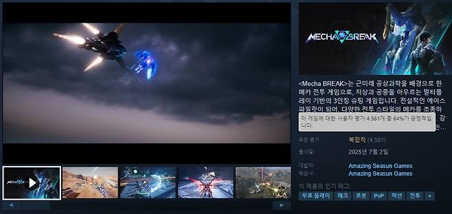 - 게임 등급은 '복합적'으로 좋지 않은 상황이다&nbsp;