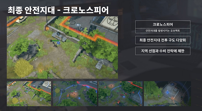 - 변경되는 최종 안전지대인 크로노스피어