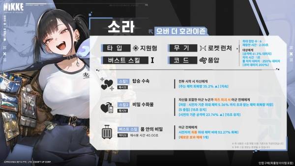 - 소라 스킬 구성