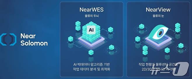 니어솔루션 지능형 창고실행시스템 니어솔로몬(니어솔루션 제공)