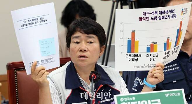 3일 세종시 정부세종청사에서 열린 최저임금위원회 9차 전원회의에서 근로자 위원인 이미선 민주노총 부위원장이 대구 경북 대학생 청년 노동 실태조사 결과를 들어보이고 있다. ⓒ뉴시스