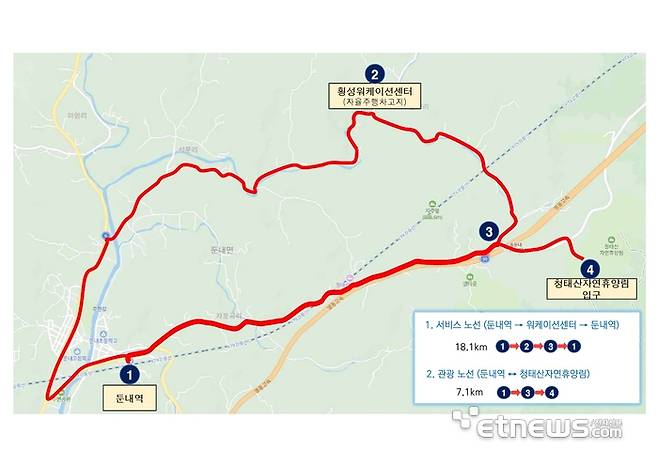 횡성군 자율주행차 시범운행지구 노선도