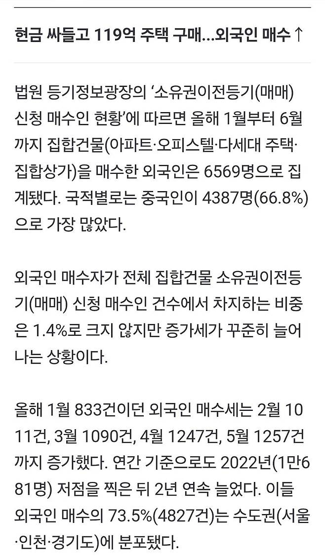 Screenshot_20250703_115111_Telegram.jpg 내국인 역차별, 대출 ‘6억’에도 적용...부동산 규제 사각지대 외국인