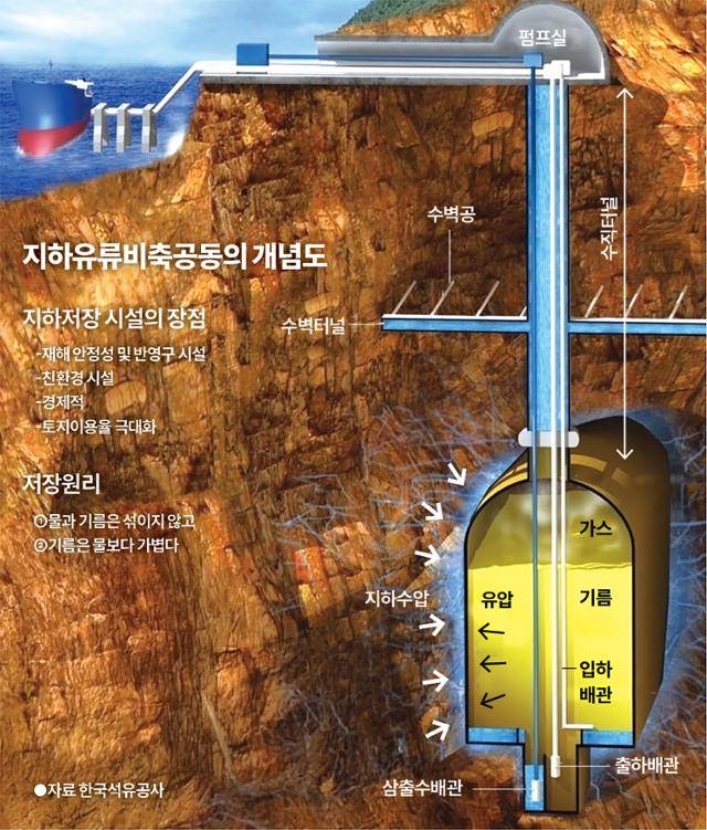 그래픽=송정근 기자