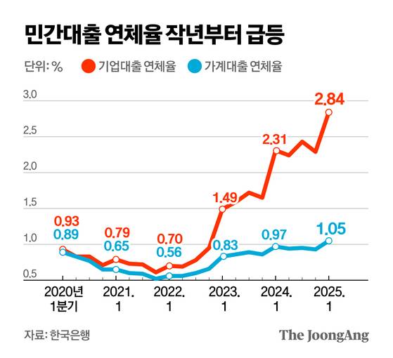 정근영 디자이너