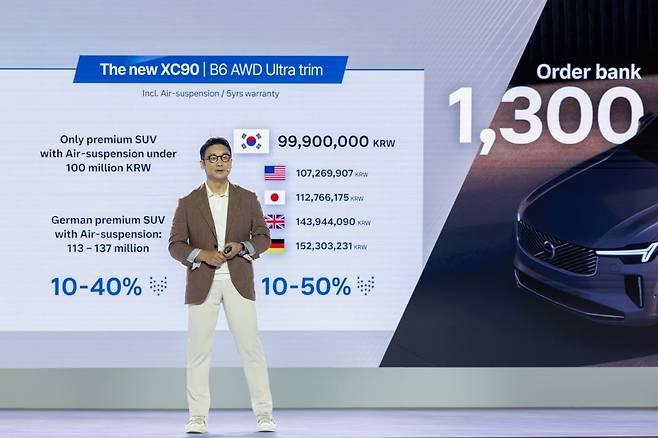 XC90. 사진=볼보자동차코리아