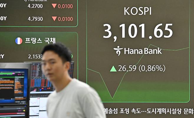 3일 코스피가 미국과 베트남 무역합의 소식과 국회 본회의 상법개정안 처리 기대감 등 호재에 힘입어 상승 출발했다. 이날 오전 서울 중구 하나은행 딜링룸 전광판에 코스피 지수가 9시 10분 기준 전 거래일보다 26.59포인트 상승한 3101.65포인트를 나타내고 있다. 임세준 기자