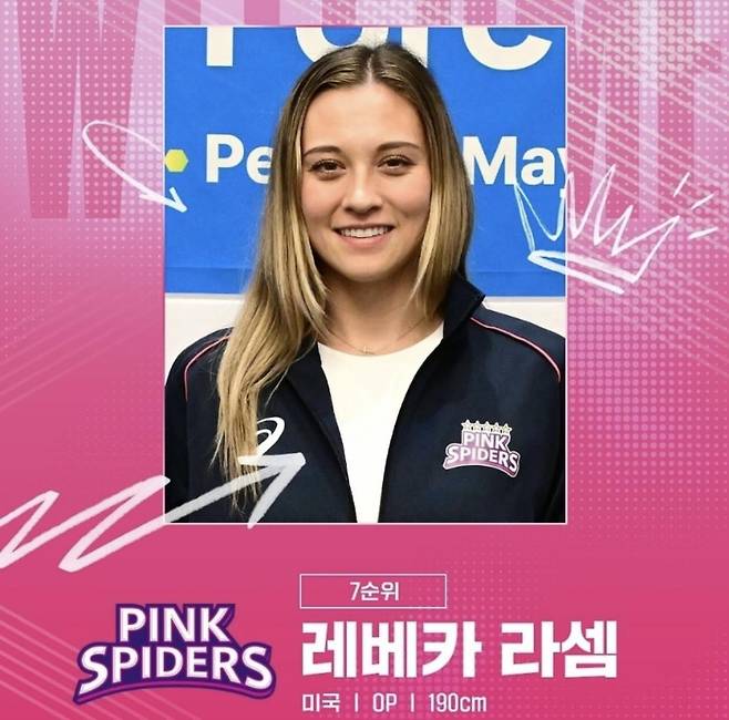흥국생명의 외국인 선수로 지명된 레베카 라셈 [레베카 인스타그램 캡처. 재판매 및 DB 금지]
