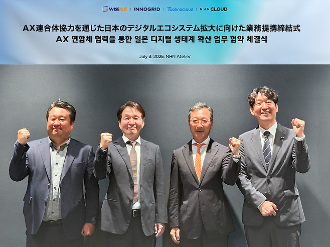 (제공=엔에이치엔클라우드).