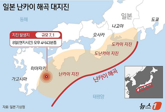 2024년  8월 12일 기상청과 일본기상청(JMA) 등에 따르면 일본 정부는 8일 오후 4시 43분께 규슈 남동부 미야자키현 앞바다에서 발생한 규모 7.1 지진 이후 '난카이 해구 지진 임시 정보'를 발령했다. 난카이 해곡은 올 7월 규모 9.0의 대지진이 일어날 것이라는 만화로 인해 다시 주목받고 있다. ⓒ News1 윤주희 디자이너