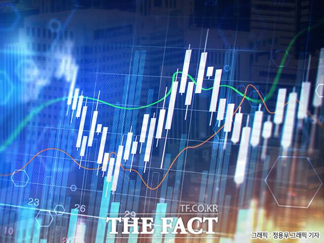 4일 한국거래소에 따르면 전날 종가 기준 코스피 시가총액 상위 10개사 중 삼성전자와 SK하이닉스를 제외한 나머지 종목들은 한 달 전인 지난달 4일 자신의 순위와 다른 곳에 자리 잡고 있다. /더팩트 DB