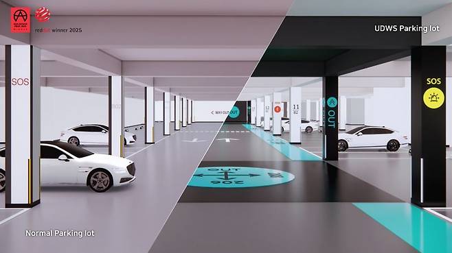 현대건설이 개발한 유니버설 디자인 웨이파인딩 시스템(UDWS) 적용 전후 지하주차장 모습. 현대건설 제공