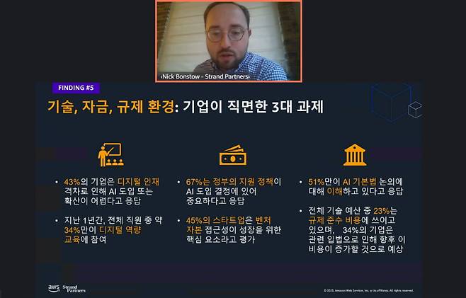 닉 본스토우스트랜드 파트너스(Strand Partners) 디렉터가 한국 AI 도입 현황에 대해 발표하고 있다./AWS