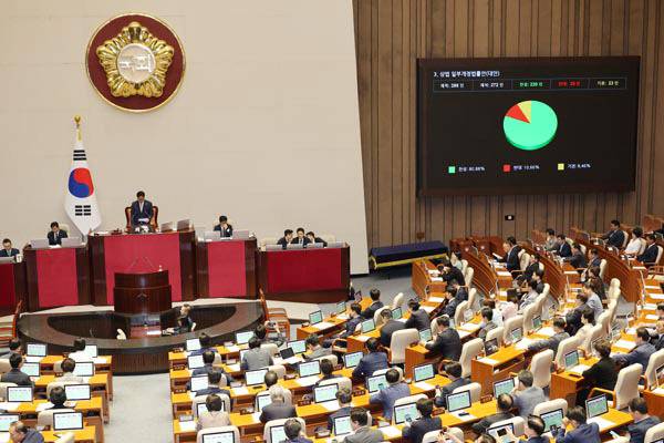 지난 3일 국회 본회의 모습. 사진은 기사 내용과 직접적인 관련이 없음. 연합뉴스