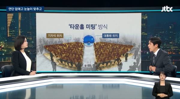 ▲2025년 7월 3일 JTBC '뉴스룸' 갈무리