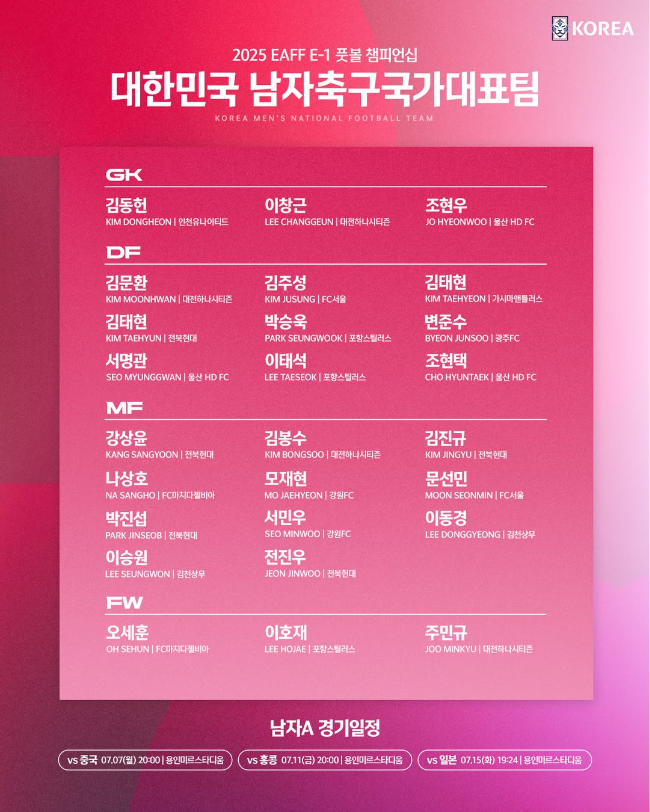 사진=대한축구협회 SNS