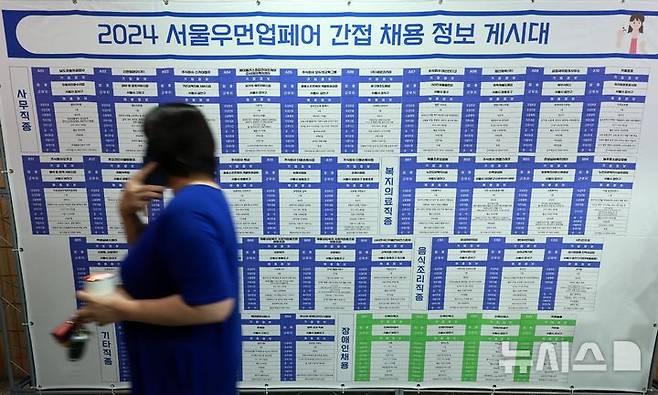 [서울=뉴시스] 고범준 기자 = 지난해 8월 29일 오후 서울 영등포구 하이서울유스호스텔에서 열린 2024 서울우먼업 페어에서 구직자들이 채용 정보 게시판을 살펴보고 있다. 2024.08.29. bjko@newsis.com