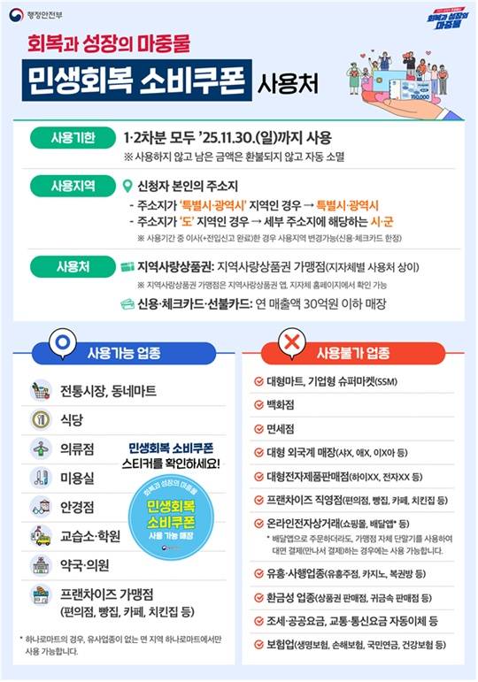 행정안전부 제공
