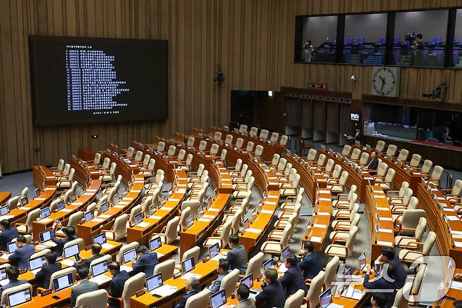 우원식 국회의장이 4일 오후 서울 여의도 국회에서 열린 제426회 국회(임시회) 제5차 본회의에서 국민의힘이 개의 지연에 항의하며 불참한 가운데 2025년도 제2회 추가경정예산안(정부제출)을 상정하고 있다. 2025.7.4/뉴스1 ⓒ News1 안은나 기자