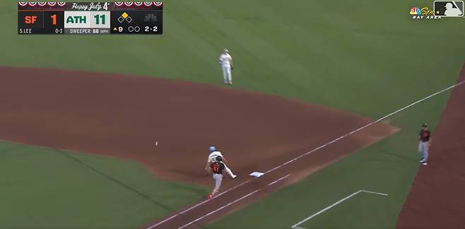 이정후가 9회초 1루 강습타구를 치고 1루로 질주하고 있다. 내야안타와 수비실책 논란이 일어나고 있다. MLB중계화면 캡쳐