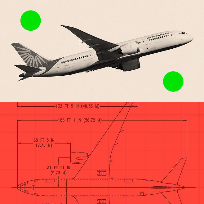 보잉 787 드림라이너의 이미지 사진