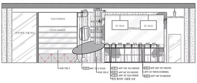 자료: 심기원 밸류업이노베이션 수석디자이너