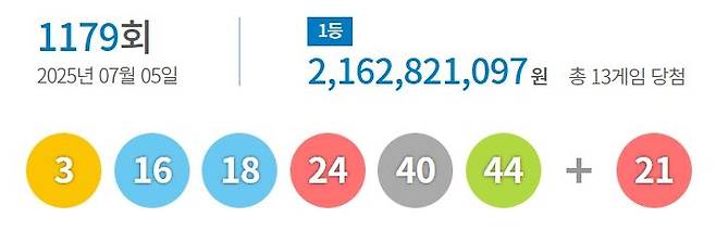 동행복권 웹사이트 갈무리