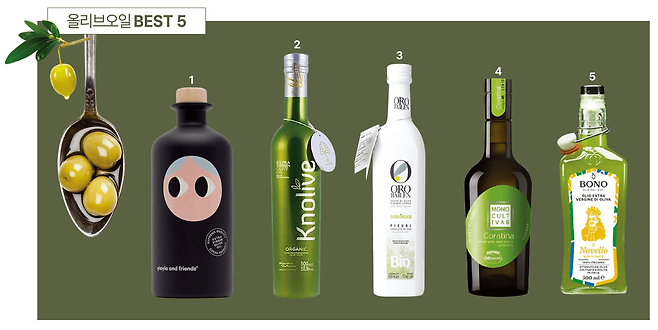 사진&nbsp;마켓컬리 홈페이지, 각 브랜드 홈페이지