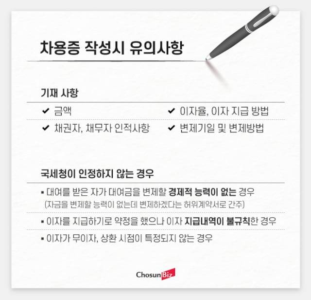 그래픽=정서희